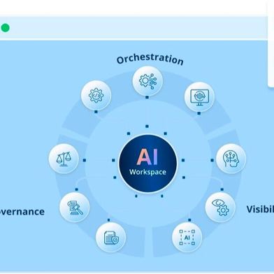Der „AI Workspace“ von Tricentis soll KI-Agenten für Testautomatisierung, Performance-Analysen und Quality-Monitoring über den gesamten Software-Lifecycle hinweg orchestrieren. (Bild: Tricentis)