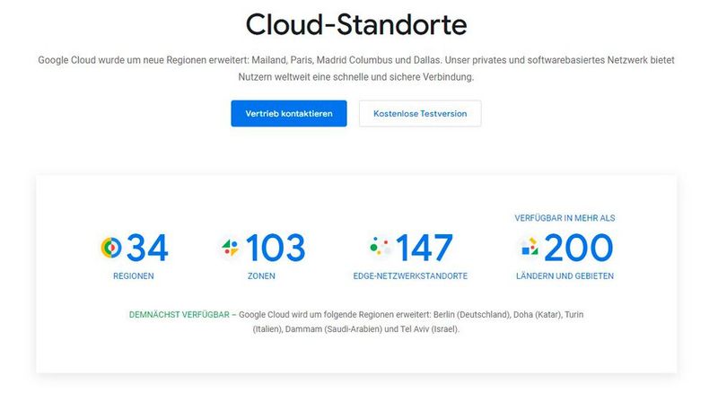 Die aktuellen Cloud-Standorte (Stand Juli 2022) der Google Cloud, jüngst um neue Regionen in Mailand, Paris, Madrid, Columbus und Dallas erweitert. In Kürze folgen weitere Regionen, darunter Berlin (Deutschland), Doha (Katar), Turin (Italien), Dammam (Saudi-Arabien) und Tel Aviv (Israel). (Bild: https://cloud.google.com/about/locations?hl=de)