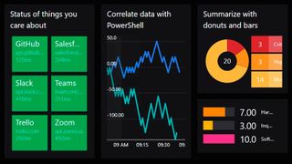 Der Community Dashboard Server von SquaredUp steht für die Erstellung von Dashboards mit Daten aus unterschiedlichsten Quellen auch kostenlos zur Verfügung. (Bild: Joos / SquaredUp)