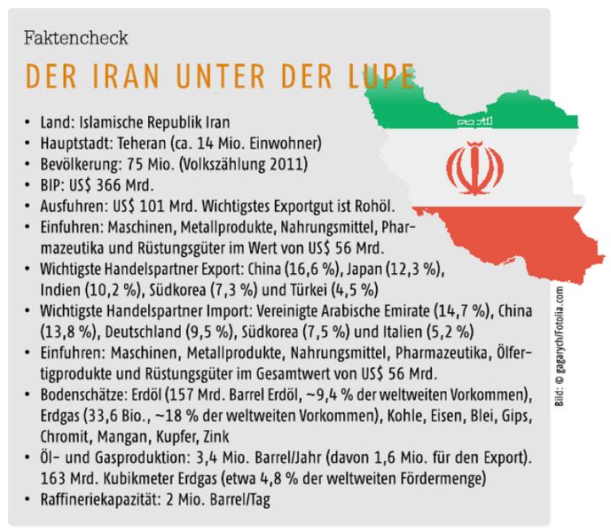 April-Ausgabe 2017  FaktencheckDer Iran unter der Lupe- Hier gehts zum E-Paper-Archiv (Bild: gagarych/Fotolia.com)