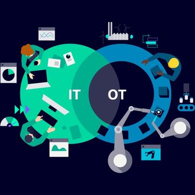 Mit einer geplanten globalen Vertriebspartnerschaft bündeln beide Unternehmen ihre Stärken, um Partnern und Kunden den Zugang zu Lösungen für Automatisierung, KI, Cybersicherheit, intelligente Infrastruktur und Elektrifizierung zu erleichtern. (Bild: Siemens)