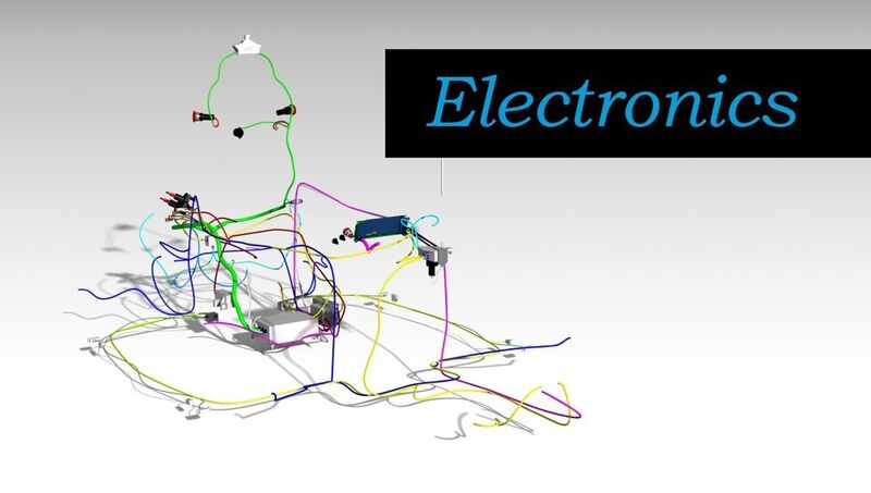 DUT12: Schematische Darstellung der elektronischen Systeme (TU Delft)