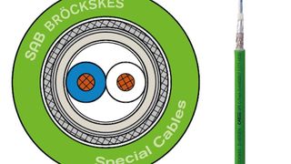 Mit der neuen Leitungsreihe Cat-Line SPE hat SAB Bröckskes schleppkettenfähige beziehungsweise robotertauglichen Single-Pair-Ethernet-Leitungen ins Portfolio aufgenommen. (SAB)