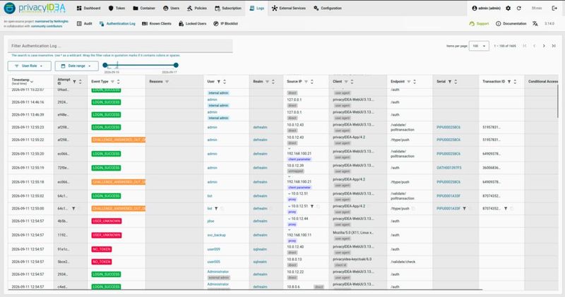 Übersicht der Anmeldeversuche und Fehlergründe (Bild: NetKnights GmbH)
