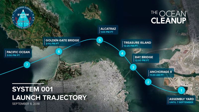 In San Francisco ist jetzt das System 001 des Ocean Cleanup Teams ausgelaufen.  (The Ocean Cleanup)