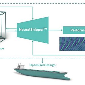 This is how the Neural-Shipper works.(Image: Compute Maritime)