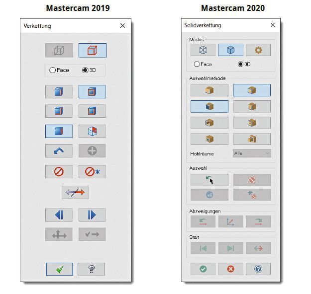 Verkettung (Msatercam)