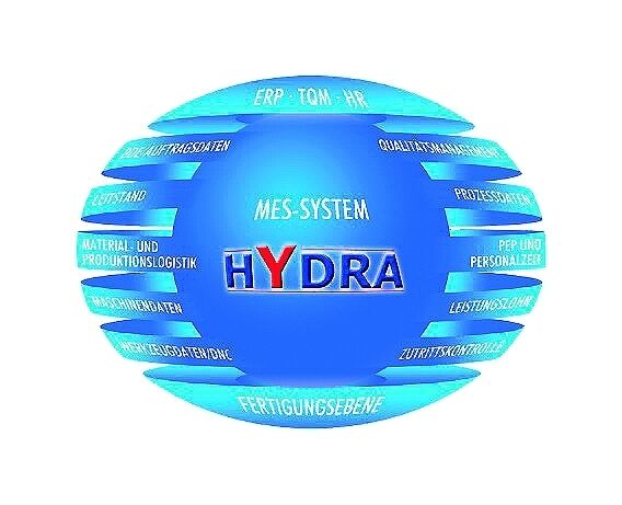 Das MES-System Hydra bringt Klarheit über alle relevanten Fertigungssysteme. (Archiv: Vogel Business Media)