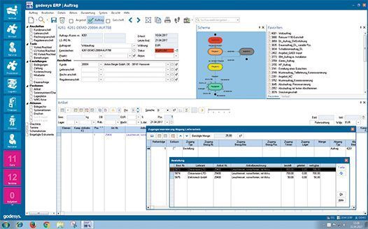 In der neuen Software-Version wurden Dispositionsprozesse auf Hintergrund-Verarbeitung umgestellt.  (Godesys)