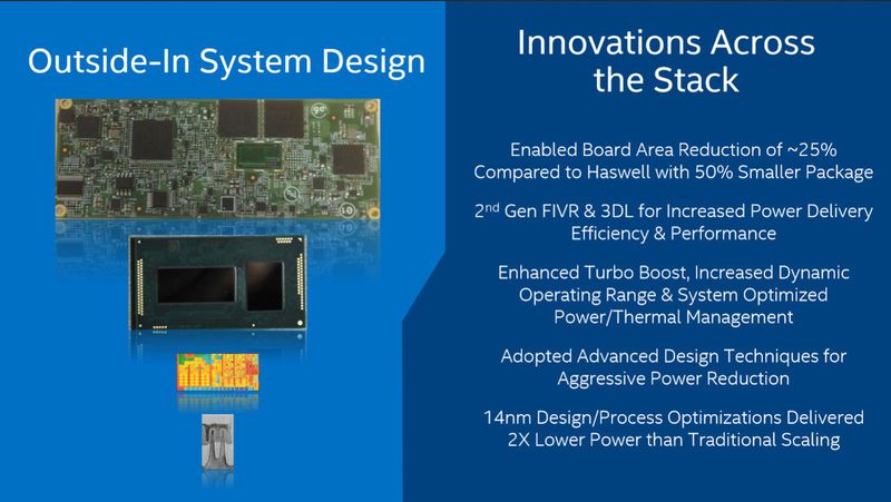 Ein Auszug aus den Innovationen, die Intel vorlegen kann. (Bild: Intel)