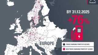 MAN Charge&Go zeigt dank eigenem eTruck-ready Standard Lkw-kompatible Ladepunkte in Europa. (Bild: MAN Truck & Buses)