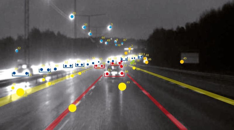 Hella Aglaia Mobile Vision feiert Premiere auf der Vision 2014. Die Kernkompetenz des Unternehmens liegt in der Entwicklung von Embedded-Bildverarbeitungssoftware – hier exemplarisch eine Anwendung für kamerabasierte Licht- und Spurerkennung... (Bild: Hella Aglaia)
