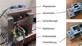 Abbildung 1: Darstellung des Dynamikprüfstands zur Ermittlung der Hystereseeigenschaften. (Bild: WZL)