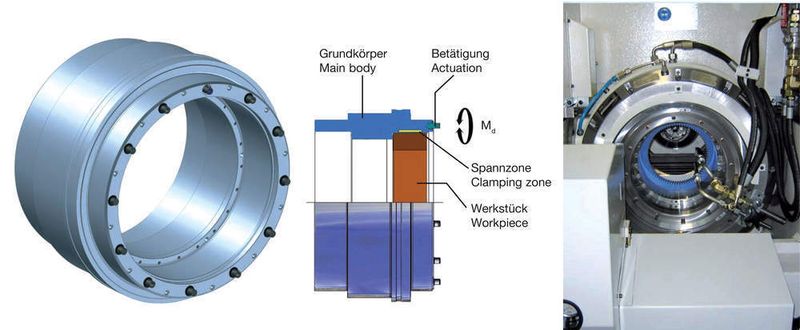 Hydraulisch betätigtes Dehnspannfutter mit 270 mm Innendurchmesser zum Honen und Schleifen. Eine Feindosierung der Spannkraft durch mehrere Spannkolben ist möglich. Die Betätigung geschieht manuell. (Archiv: Vogel Business Media)