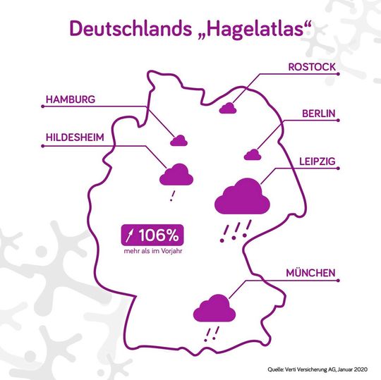 Der „Hagelatlas“ zeigt, in welchen Städten es in Deutschland zu den meisten Schäden kam – zum Vergrößern bitte klicken.(Bild:  Verti Versicherung AG)