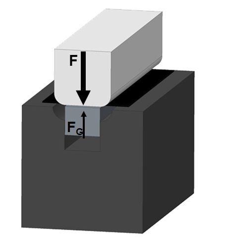 Das angetriebene Umformwerkzeug, wie es Dr. Verena Kräusel an der TU Chemnitz entwickelt hat, ermöglicht mehrere Umformverfahren. (Bild: TU Chemnitz/IWP)