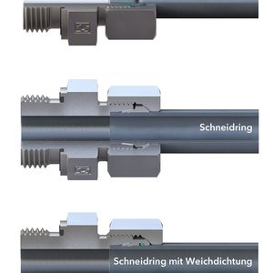 Stauff offers the right connection solution for every application.(Source:  Stauff)