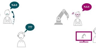 Die Studie „Digitale Innovation im Mittelstand“ deckt eine große Bandbreite erfolgreicher Digitalisierungsprojekte ab und ist online einsehbar. (HIIG)