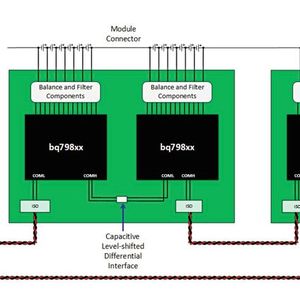 Figure 2:  Block diagram of a BMS based on the BQ798xx. (Image:TI)