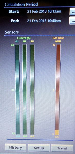 Vergangene Verbräuche oder bestimmte Messintervalle lassen sich aus den historisierten Werten abfragen. (Bild: Avion)
