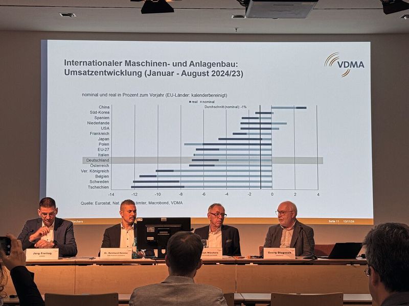 SPS 2024: Düstere Zeiten für den Maschinen- und Analgenbau (Bild: Manuel Christa/EP)