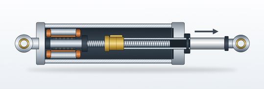 Schematic representation of an electric cylinder with a threaded drive(Source:  Kammerer)