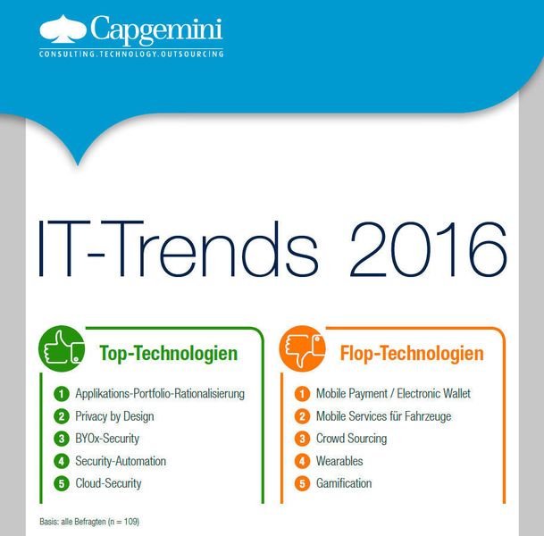 IT-Trends 2016 von Capgemini: Sicherheit hat als übergeordnetes Thema auch in diesem Jahr wieder die höchste Bedeutung für CIOs. (Bild: Capgemini)