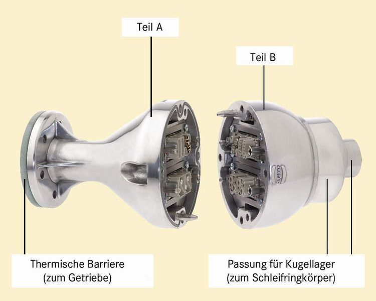 Steckkupplung für Schleifringe (Archiv: Vogel Business Media)