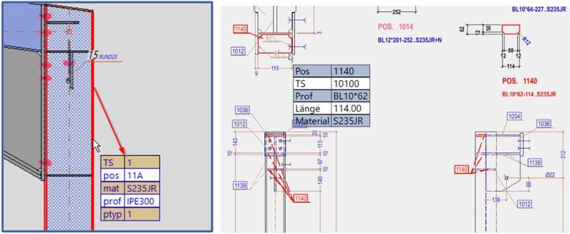(Quelle:  SCHULLER&Company GmbH)