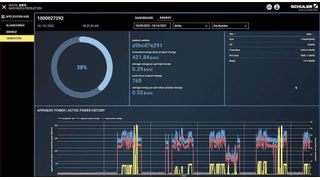 Der Energy Monitor schlüsselt den Strombedarf einer Anlage detailliert auf und verknüpft diesen mit den Produktionsdaten. (Bild: Schuler)