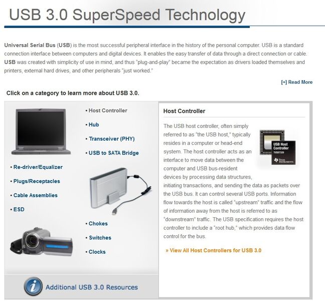 Mouser Technologiy-Site: USB-3.0-Technology (Bild: Mouser)