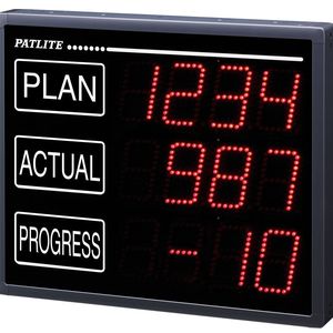 Die LED-Anzeigen der VE-Reihe können über eine RS232/RS485-Schnittstelle mit Signalleuchten gekoppelt werden.