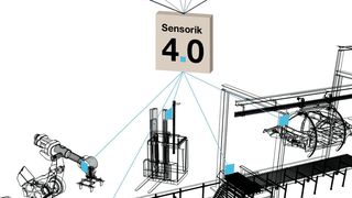  (Bild: Pepperl+Fuchs)