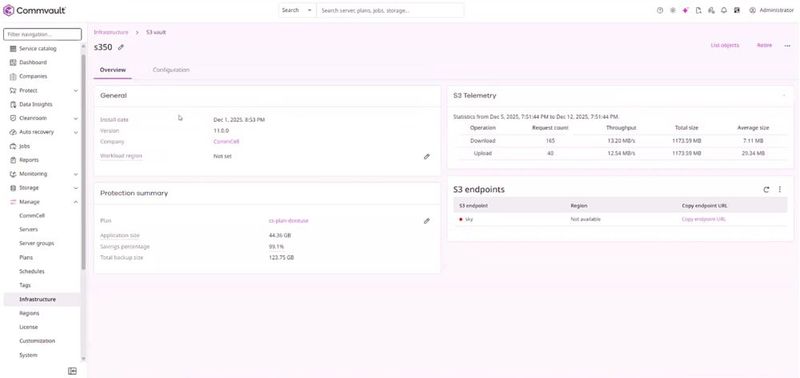 Überblick über einzelne Vaults mit Angaben zu Statistik und zum Sicherungsstatus. (Bild: Commvault)