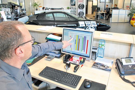 Bunte Zeiten: Dank der Werkstatt-Management-Software von Werbas hat  Boxermotor-Ser- viceberater Wolfgang Lehmann sämtliche Mitarbeiter und Fahrzeuge mit einem Klick stets im Blick.(Bild:  Dominsky)