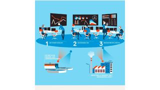 Alle Bereiche der Wasseraufbereitung an einem Ort im Blick behalten: Auavista (Veolia)