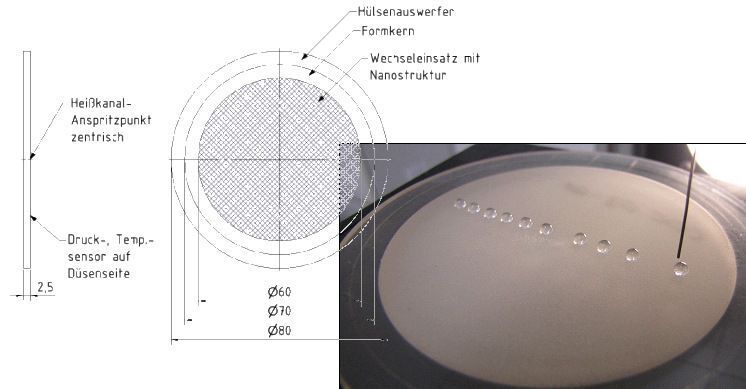 Bild 2: Um die Abformung der Nanostrukturen nachzuweisen, wurde ein Spritzgieß-Demonstrator entwickelt.  (Bild: KUZ)