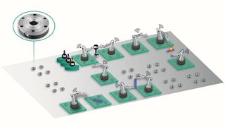Das flexible Produktionssystem macht unabhängig von Einzelmaschinen. So lassen sich etwa mit Koppeln und Entkoppeln nach Bedarf Produktivitätssteigerungen erreichen.  (Bild: wbk, KIT)