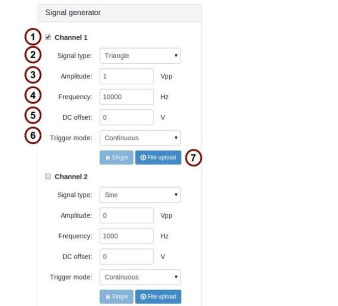 Red Pitaya: Signal Generator Drop Down Menü (Bild: Red Pitaya)