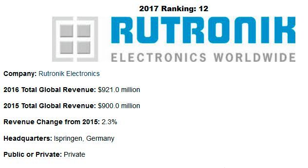 ‘2017 Top 25 Global Electronics Distributors’: Übersicht der Top-25-Distributoren (Bild: EBN)