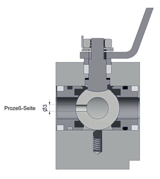 Unterschiedliche Normen fordern verschiedene Lösungen. Die Norm SHELL MESC SPE 77/170 fordert die Entlüftung durch eine 3 mm-Bohrung in der Kugel in Richtung Prozess.  (Armaturenfabrik Franz Schneider )