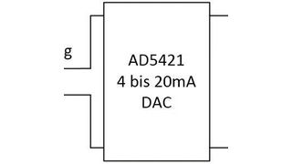 Bild 1: Sensor für die Stromschnittstelle (4 bis 20 mA) mit zusätzlicher Elektronik (Analog Devices)
