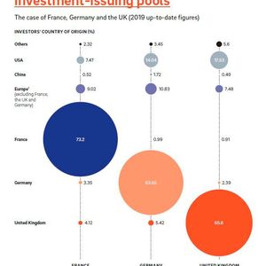 (Bild:  Roland Berger)