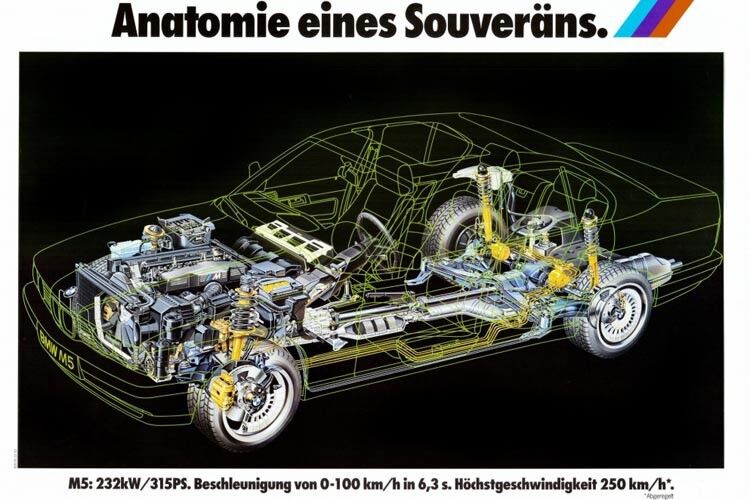 Den M5 gab es zunächst mit 3,5-Liter-Sechszylinder-Motor (232 kW/315 PS). Später kam dann der 3,8-Liter-Sechszylinder (250 kW/340 PS). (Foto: BMW)