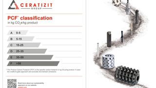 Umweltschonend zerspanen! Seit dem 18. September können sich Ceratizit-Kunden über den CO2-Footprint von Hartmetallwerkzeugen informieren. So sieht die Klassifizierung aus. Mehr dazu im dazugehörigen Beitrag. (Bild: Ceratizit)