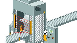 Nur autorisierte und geschulte Personen sollen für ausgewählte Betriebsarten Zugang zur Maschine oder Anlage erhalten. (Bild: Pilz)