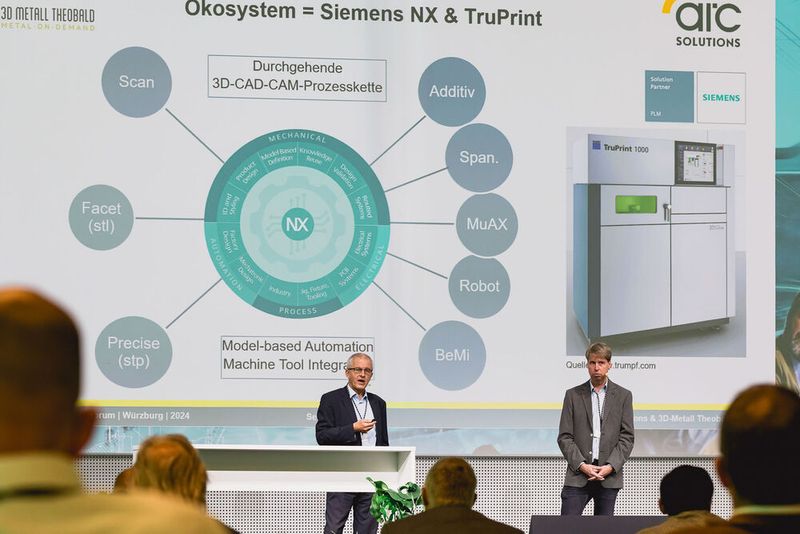 Hans-Werner Theobald, Gründer und Inhaber der 3D-Metall Theobald e.K. (im Bild rechts), und Alexander Hoffmann, CEO, Co-Founder und Senior Adviser der ARC Solutions GmbH, zeigten im letzten Vortrag des Tages, wie ein optimierter Robotergreifer dank prozessintegrierten Werkzeugen entstanden ist und welche Vor- und Nachteile dazu gehören.  (Bild: Stefan Bausewein/VCG)