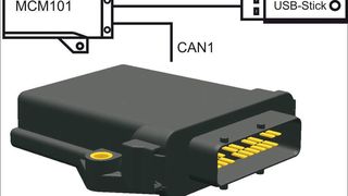 Die Steuerung erfüllt die Schutzart IP67 und eignet sich damit besonders für raue Umgebungsbedingungen. (Archiv: Vogel Business Media)