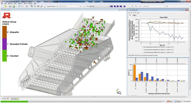 Simulation von unterschiedlichen Partikelformen und -größen in einem Vibrations­filter (Cadfem)