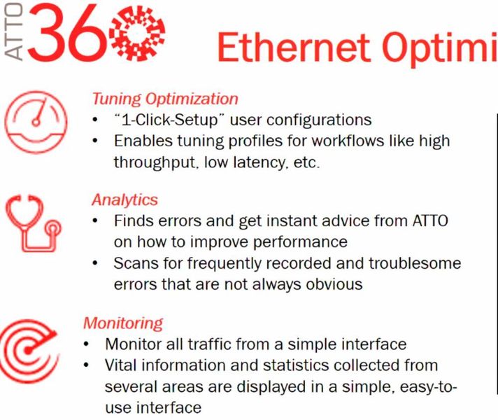 Atto 360 überwacht, analysiert und optimiert FastFrame SmartNICs, Thunderlink und Thunderbolt. (Atto)